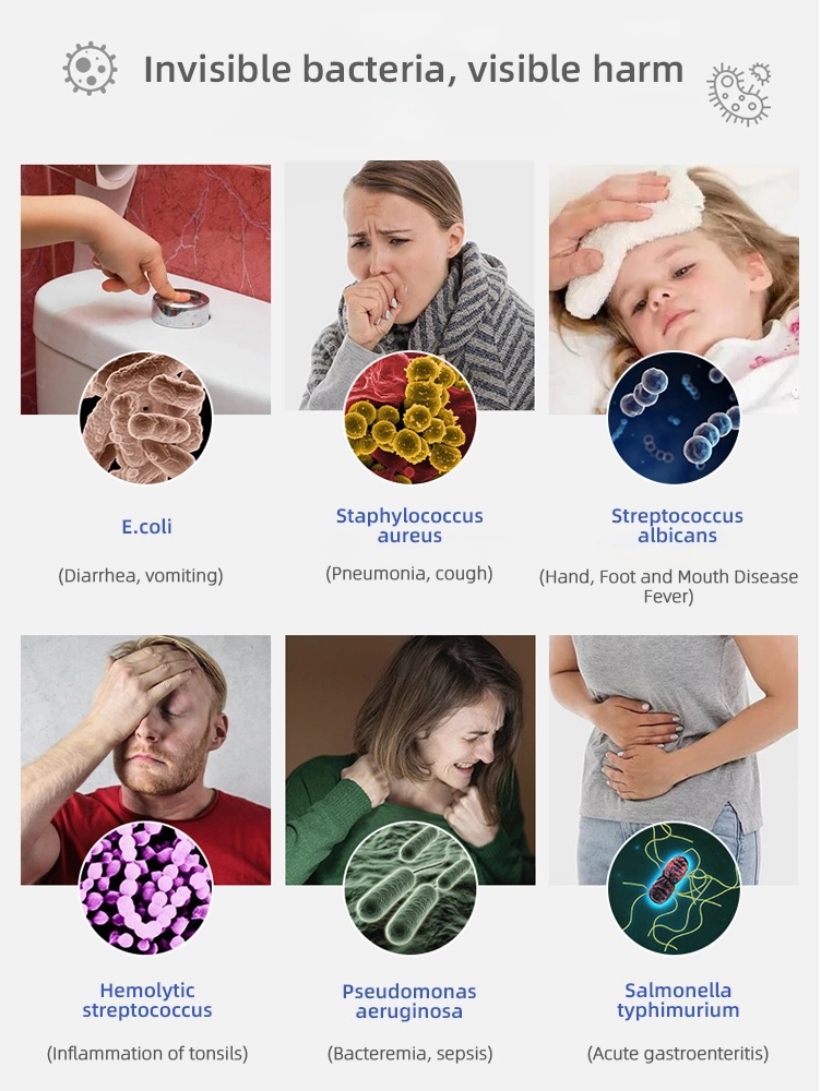 Снимка на Преносима UV лампа за дезинфекция на повърхности - бял, качествена марка, цена 25.56 лв